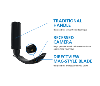 Product-Callout_MAC-GlideScope-Titanium-Spectrum-Single-Use_Small_v2